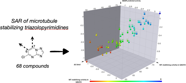 graphic file with name nihms-1752272-f0001.jpg