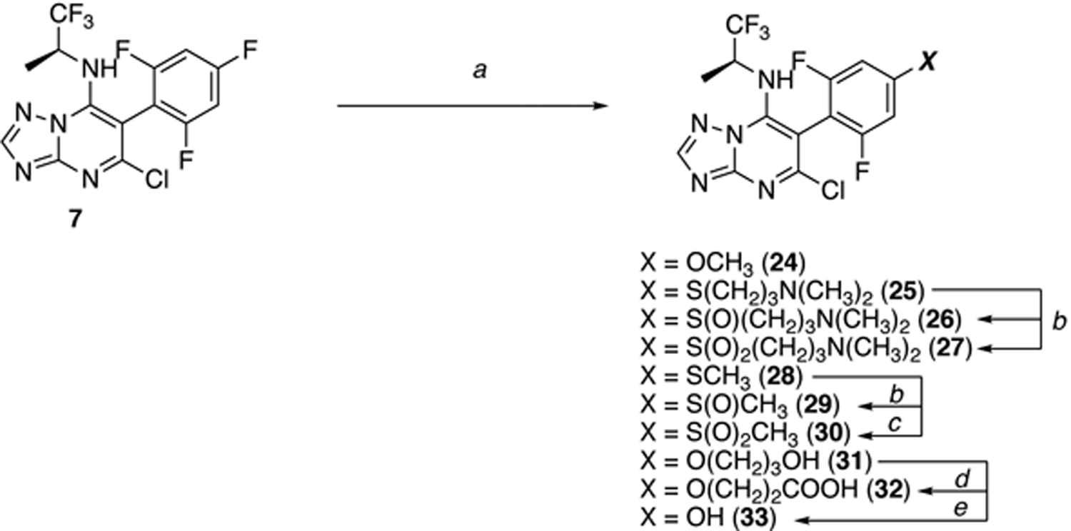 Scheme 2.