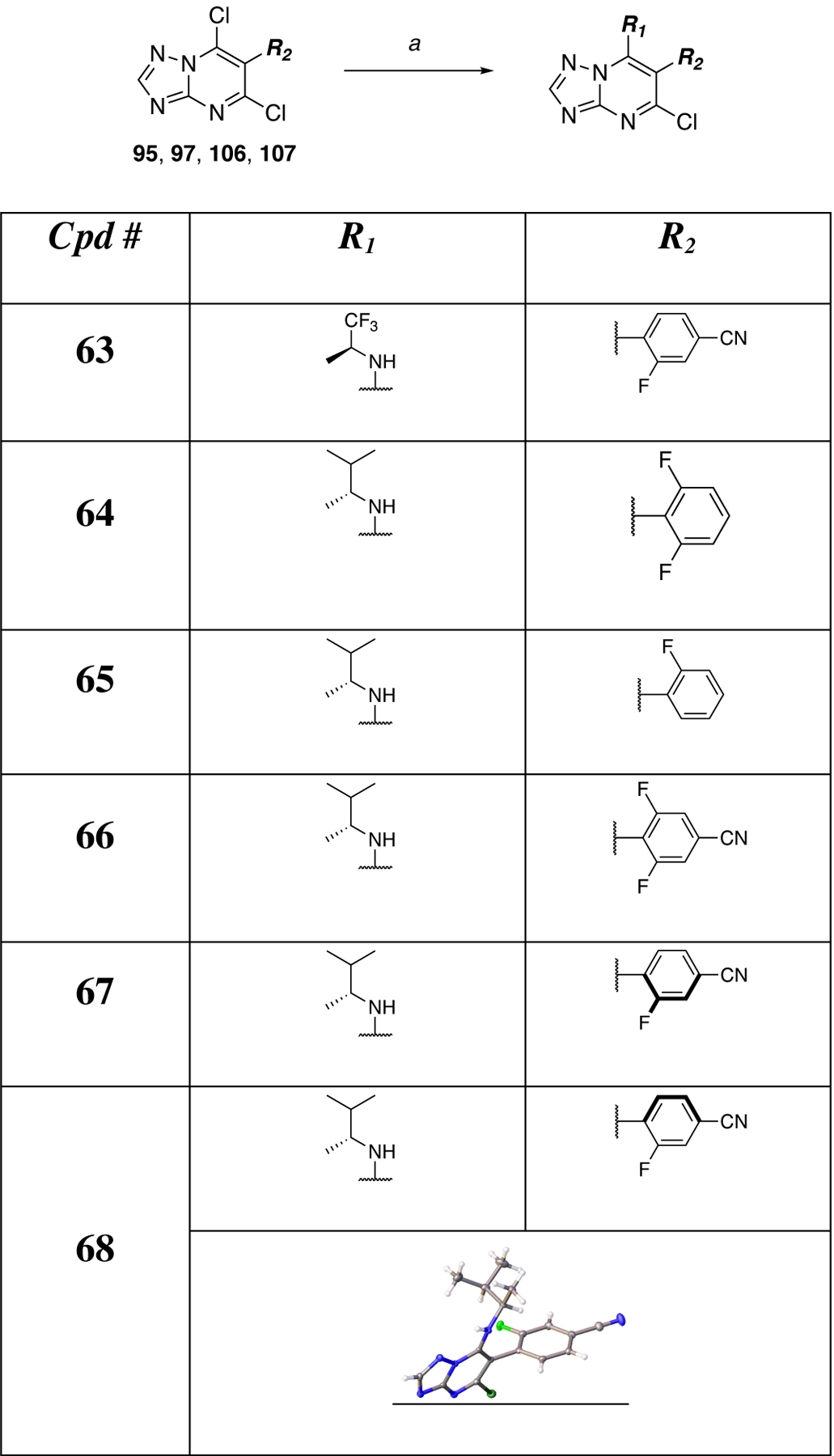 Scheme 5.