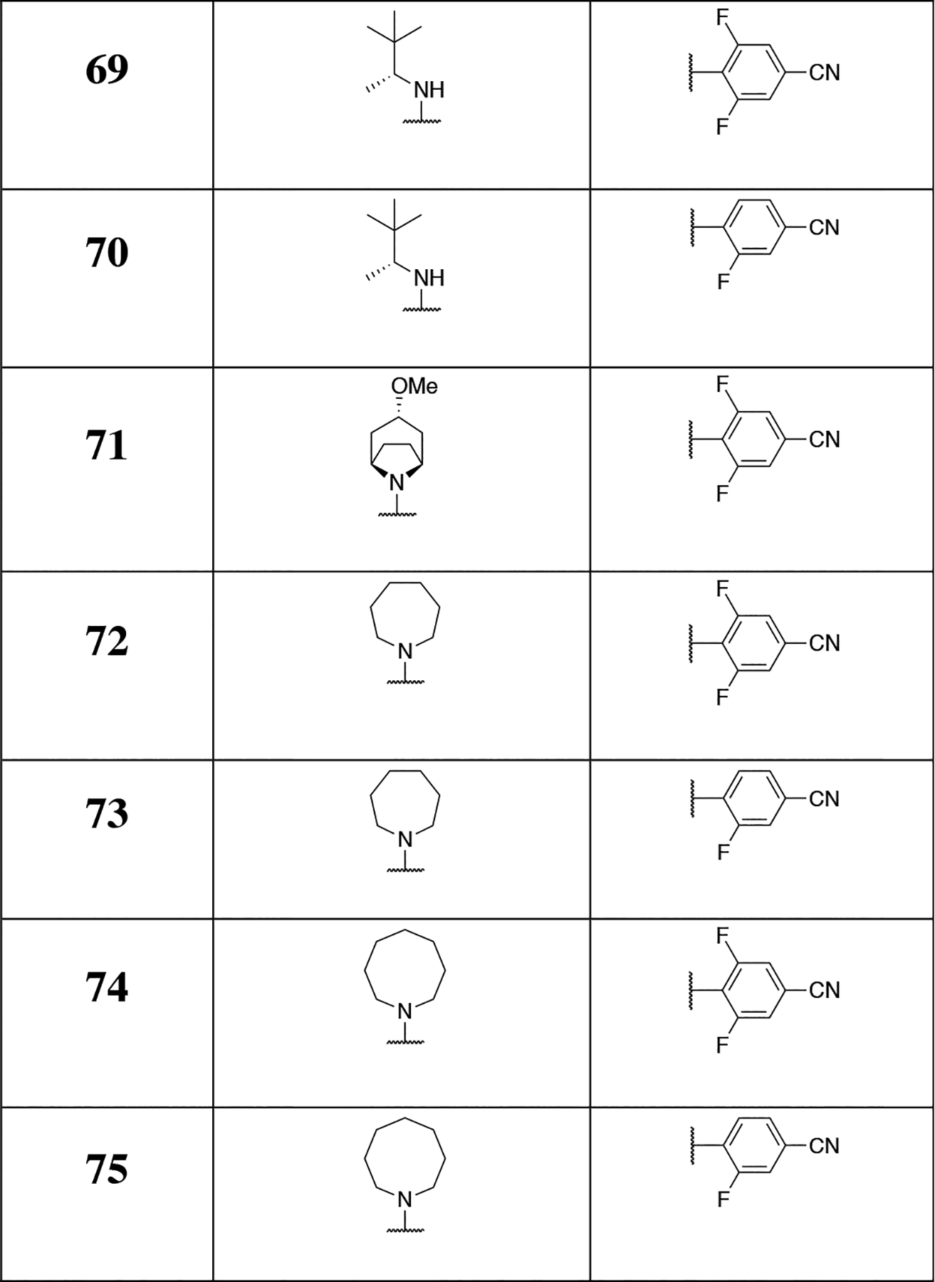 Scheme 5.