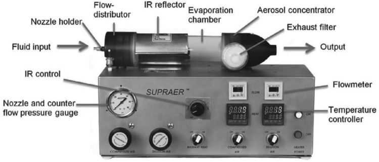 FIG. 10.