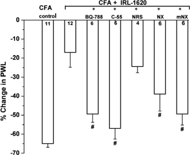 Fig. (4)