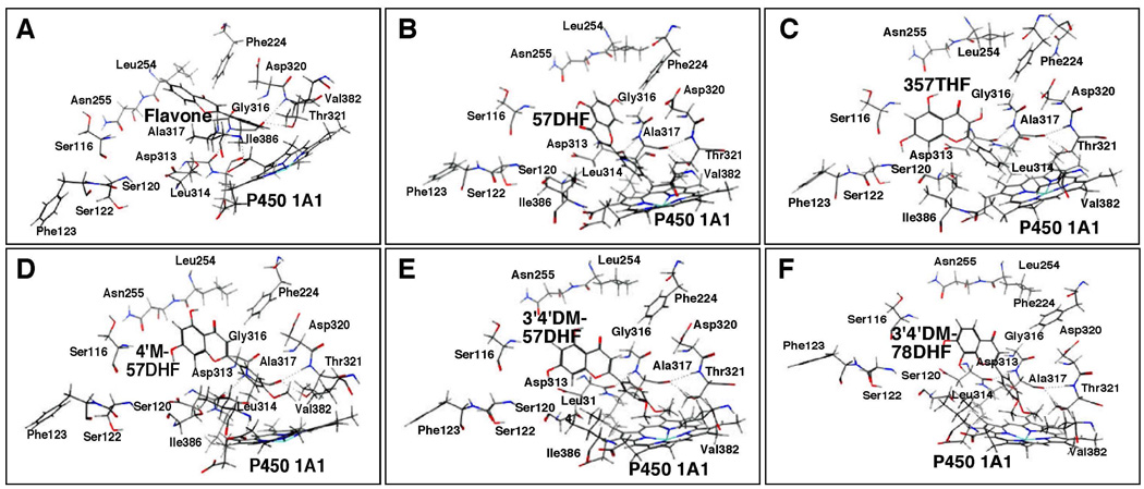 Figure 15