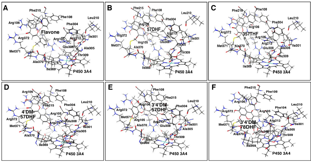 Figure 14