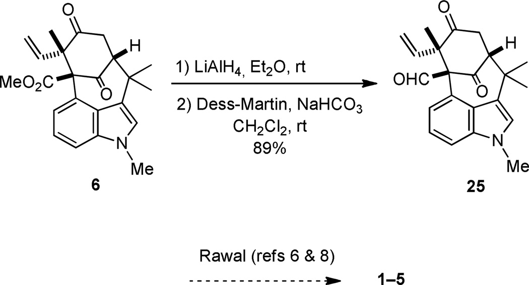 Scheme 5