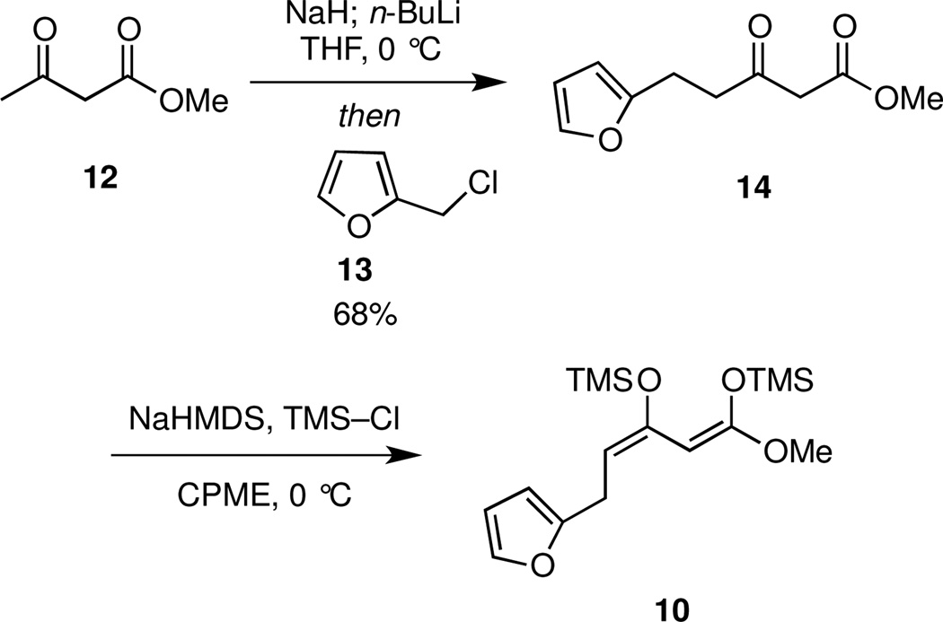 Scheme 2