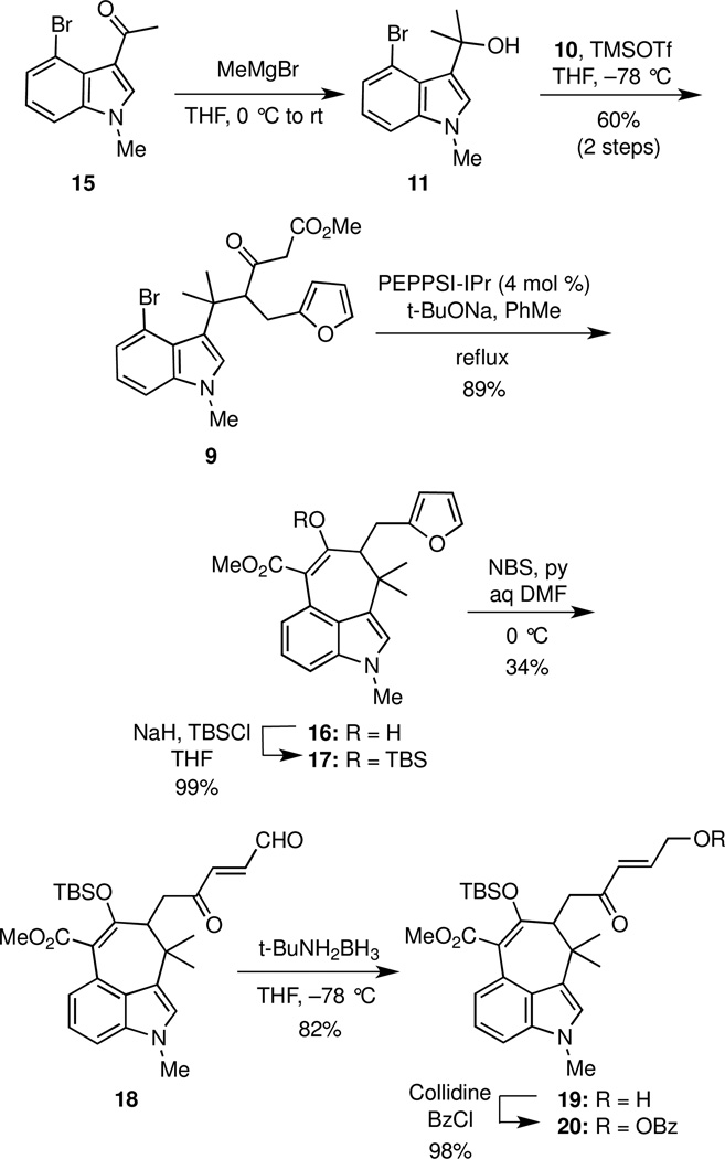 Scheme 3