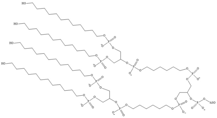 graphic file with name pharmaceutics-16-01447-i007.jpg