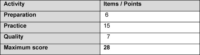 Table 1