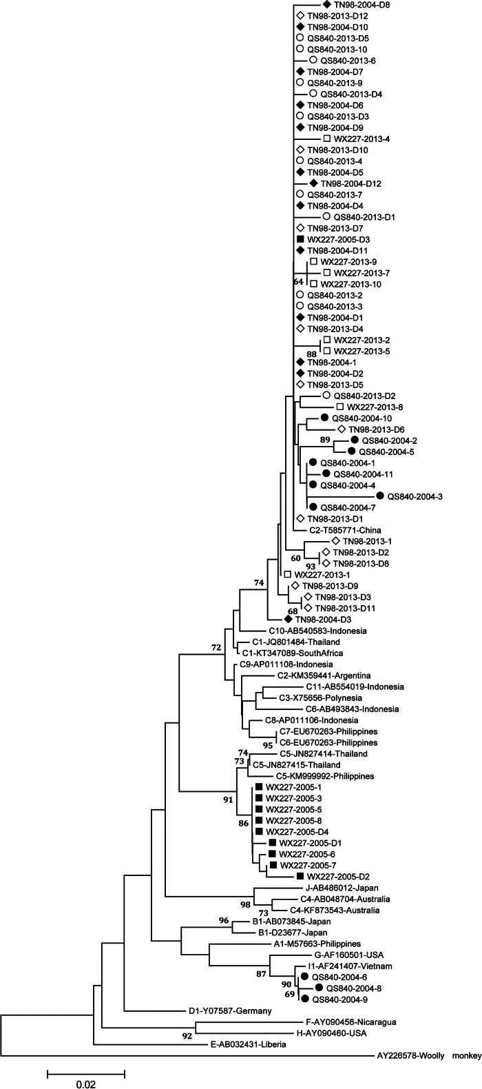 Fig. 2.