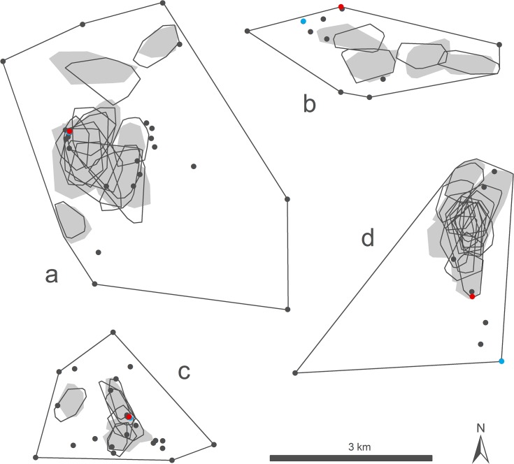 Fig 1