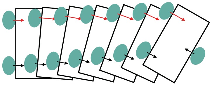 Figure 8