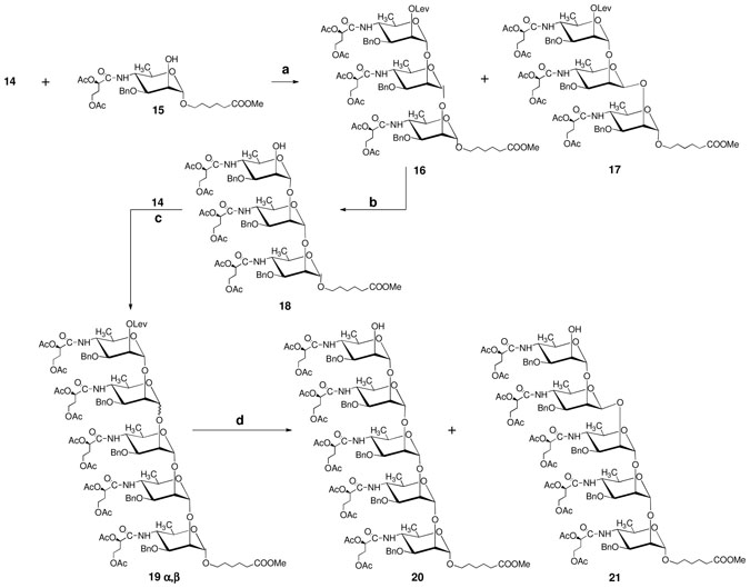 Scheme 2