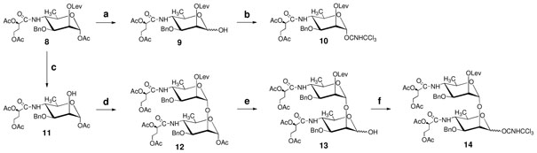 Scheme 1