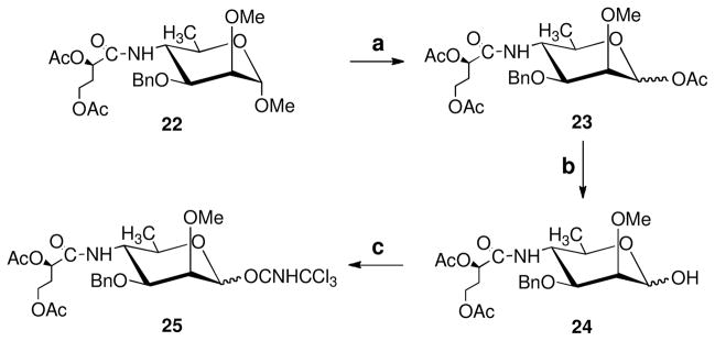 Scheme 3