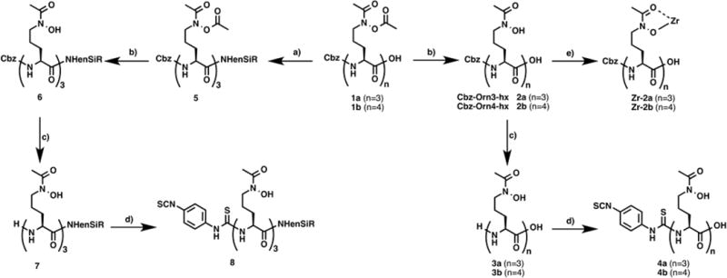 Scheme 1