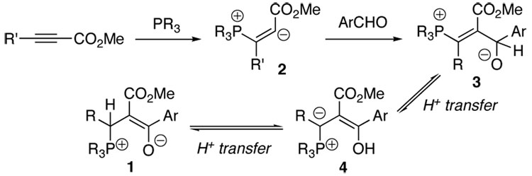 Scheme 1