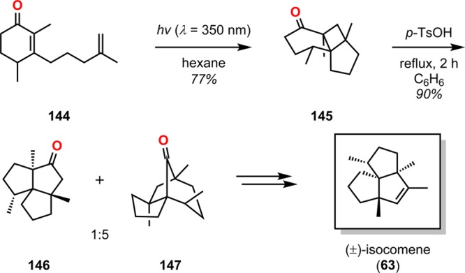 Scheme 29