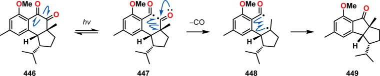 Scheme 80