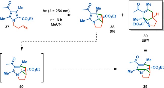 Scheme 12