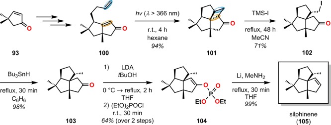 Scheme 23