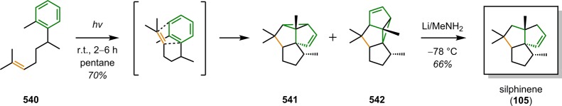 Scheme 98