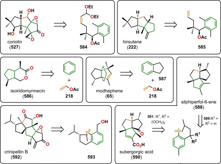 Figure 31