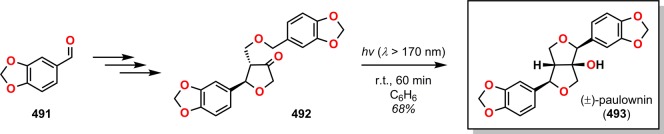 Scheme 88