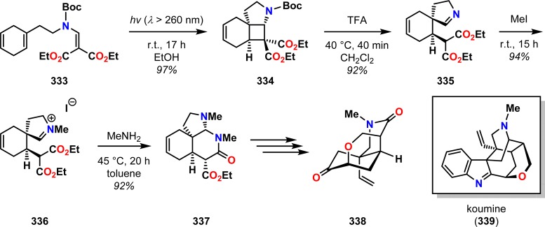 Scheme 58