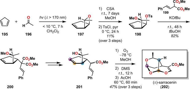 Scheme 38