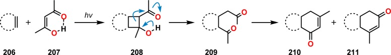 Scheme 40