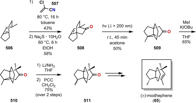 Scheme 91