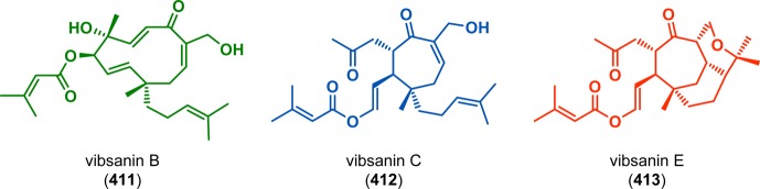 Figure 22