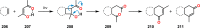 Scheme 40
