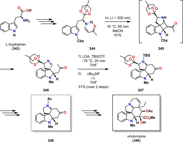 Scheme 59