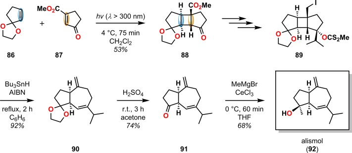 Scheme 21