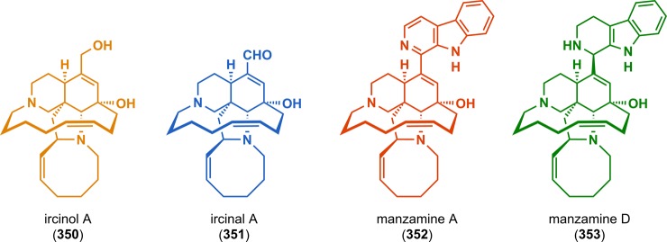 Figure 18