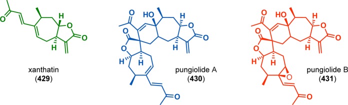 Figure 23