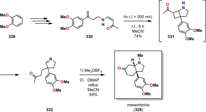 Scheme 57