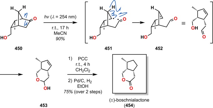 Scheme 81