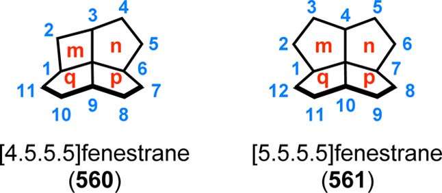 Figure 30