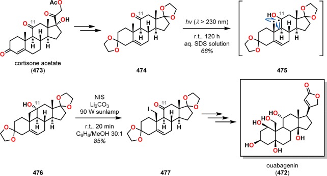 Scheme 85