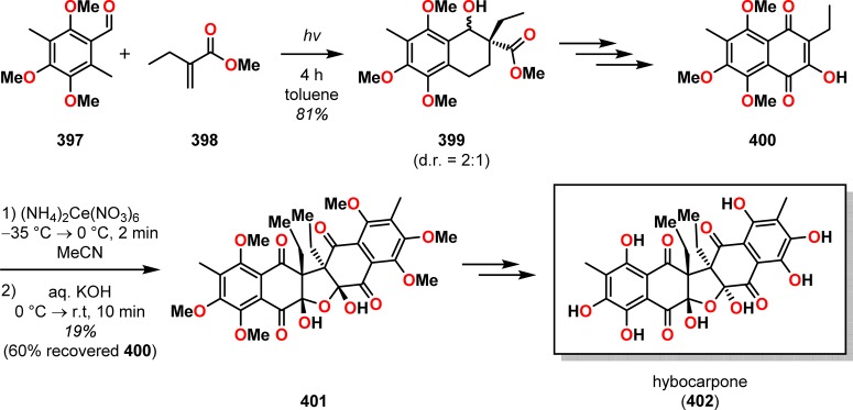 Scheme 68