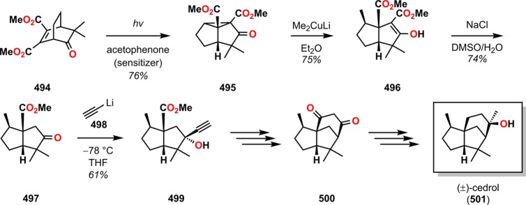 Scheme 90