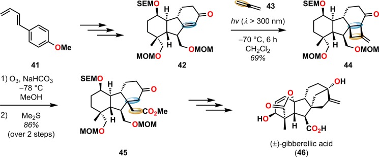 Scheme 14