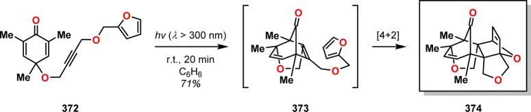 Scheme 63