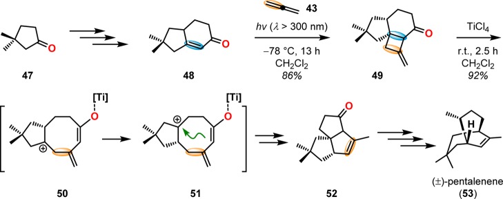 Scheme 15