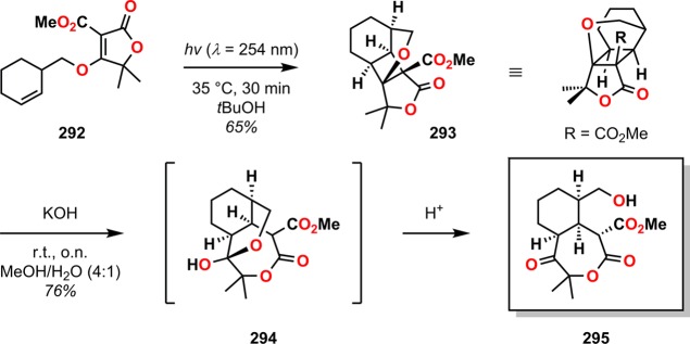 Scheme 51