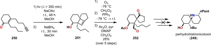 Scheme 46