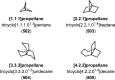 Figure 25